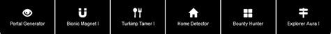 Full Mastery / Dark Essence Guide .